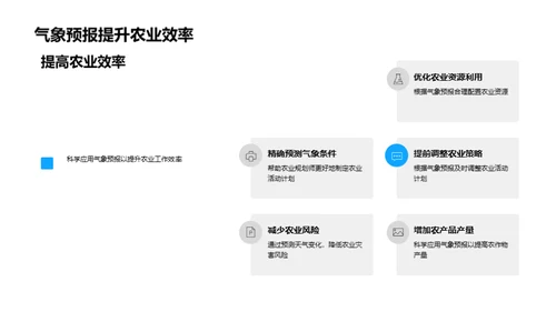 秋季农业气象智慧