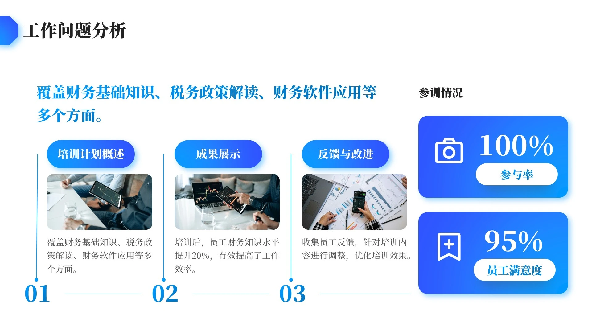 蓝色商务风金融财务年终总结PPT单页