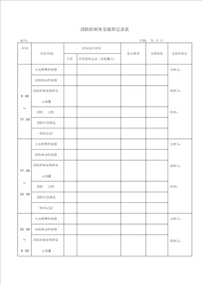 消防控制室交接班记录表