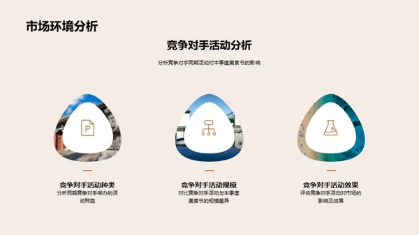 美食节活动评估
