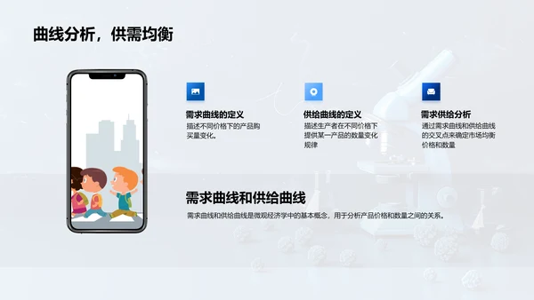 微观经济学讲解PPT模板