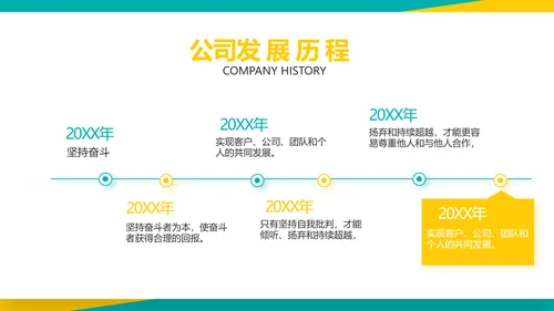 时尚创意新年工作总结计划商务PPT