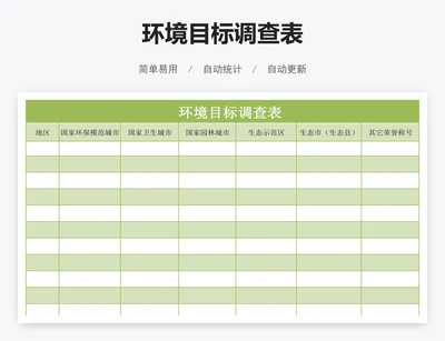 环境目标调查表