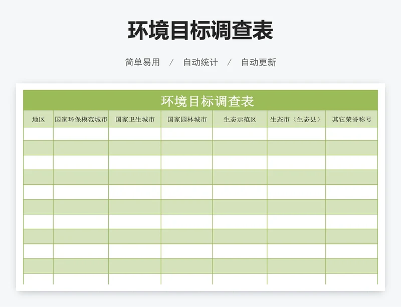 环境目标调查表