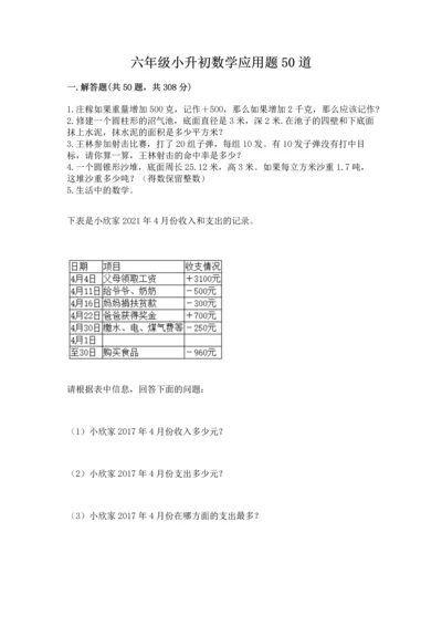 六年级小升初数学应用题50道带答案（满分必刷）.docx