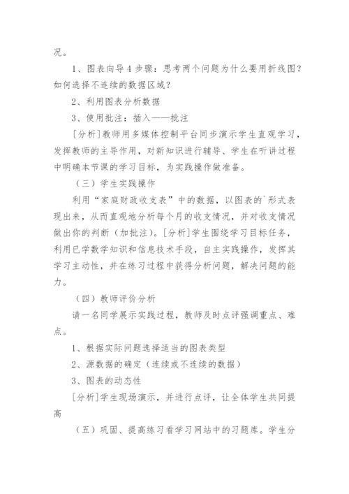 信息技术教学设计1.docx