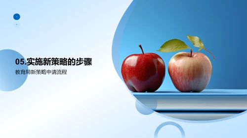 六年级优化作业策略