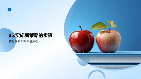 六年级优化作业策略