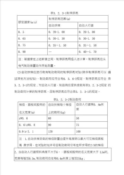 电梯安装过程检验规程扶梯