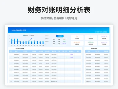 财务对账明细分析表