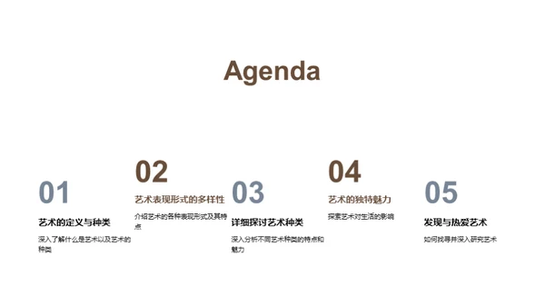 艺术世界深度解析