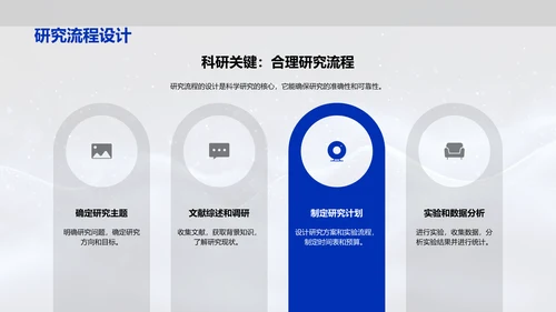 毕业论文成果报告PPT模板