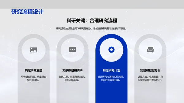 毕业论文成果报告PPT模板