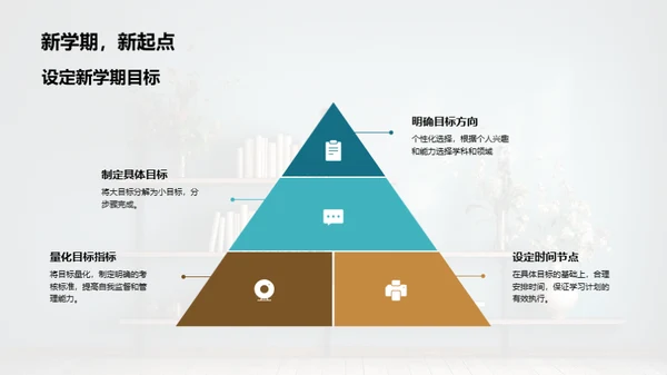 初二成长轨迹解析