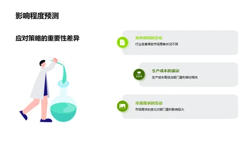 牧业部门盈利透析