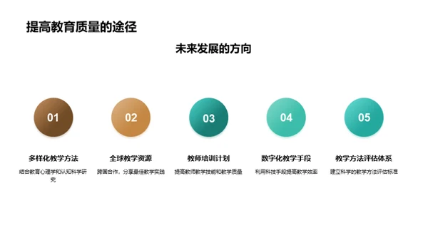 卓效教学的教育学研究