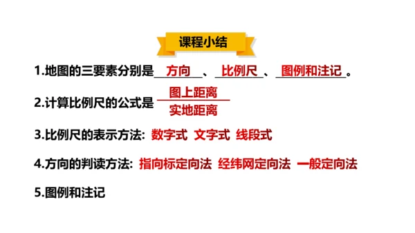 1.1.1 从社区看我家 课件（23张PPT）