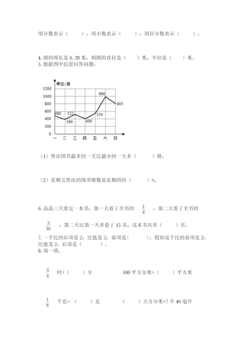 小学六年级上册数学期末测试卷带答案（能力提升）.docx