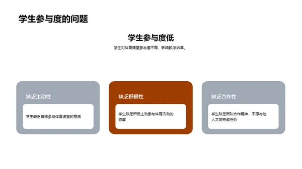 革新体育教学