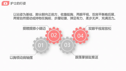 医院护士长护理礼仪培训课件PPT模版