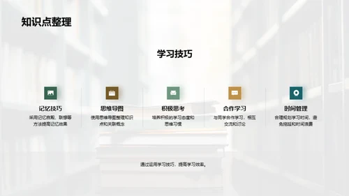 掌握初三学习策略