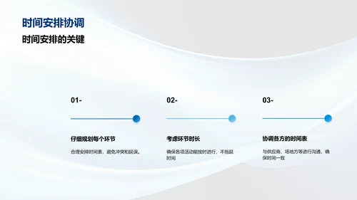 婚礼策划的关键要素
