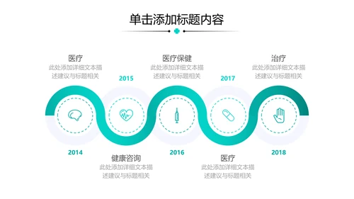 简约医生医疗医学类通用医院宣传PPT模板