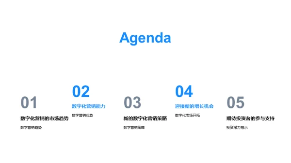 引领变革：数字化营销新境界