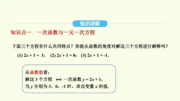 19.2.3一次函数与方程、不等式课件（共36张PPT） 2025年春人教版数学八年级下册