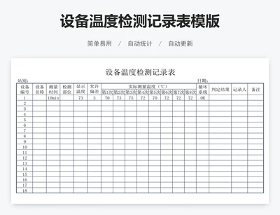 设备温度检测记录表模版