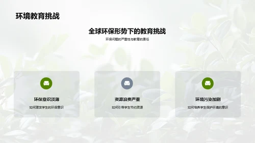 环保教育全方位解析