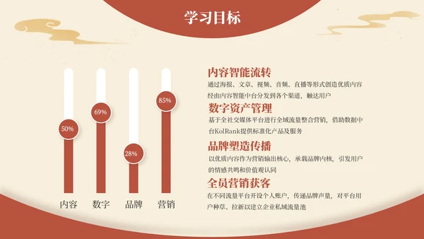 黄色弘扬国学经典传承中华文化PPT模板