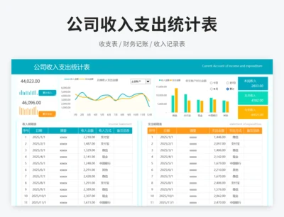 公司收入支出统计表