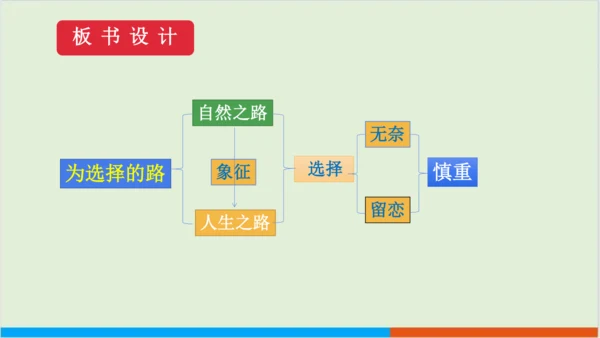 第五单元 20 外国诗二首之未选择的路 教学课件