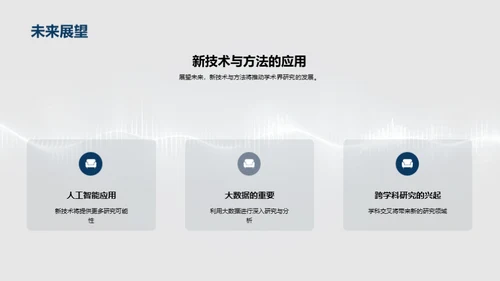 学术研究演讲