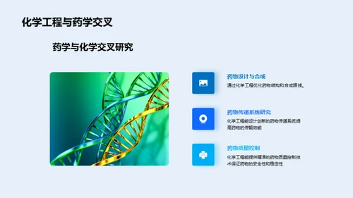 化学工程在药物研发中的应用