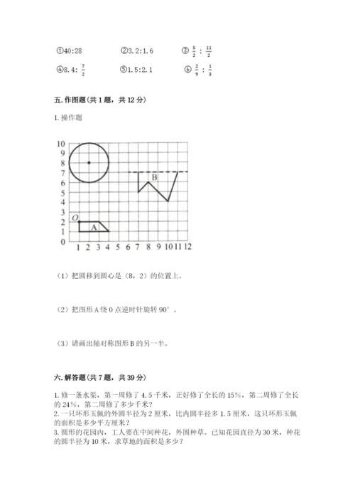 小学数学六年级上册期末考试试卷附答案（满分必刷）.docx