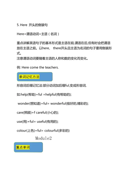 外研版（三年级起点）小学英语六年级下册期末复习 重点知识汇总+考点整理（Module1-Module