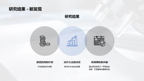 医学研究成果发布会