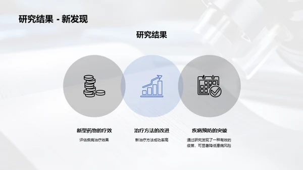 医学研究成果发布会