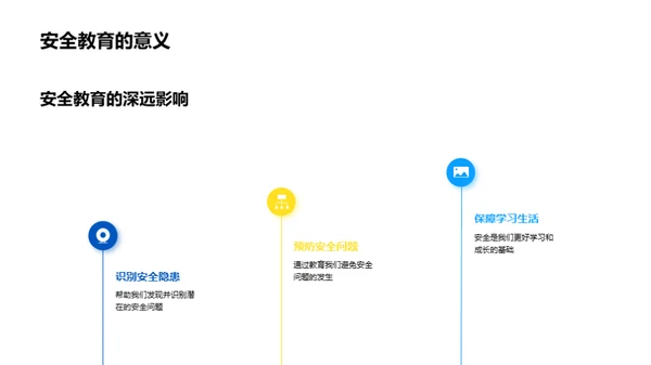 校园安全教育解析