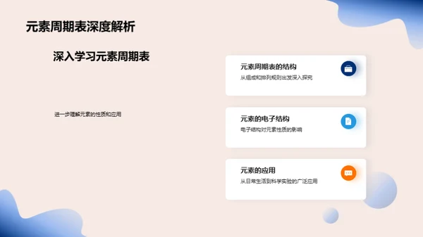 化学元素揭秘