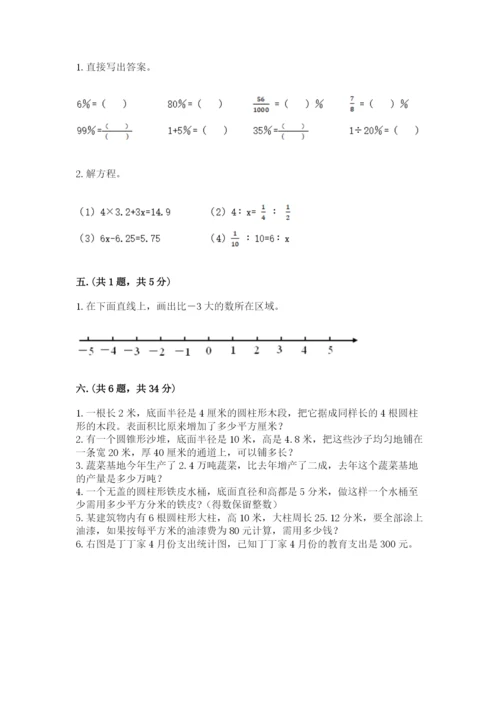 贵州省贵阳市小升初数学试卷含完整答案（夺冠）.docx