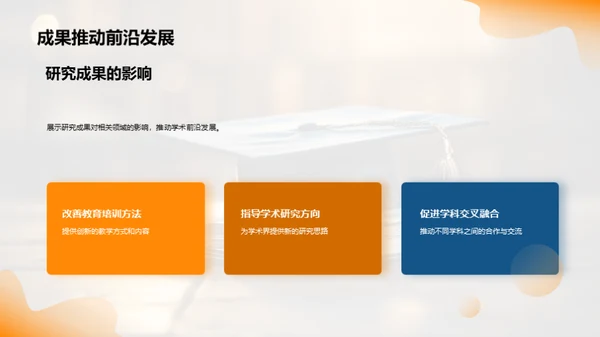 深度解读学术成果