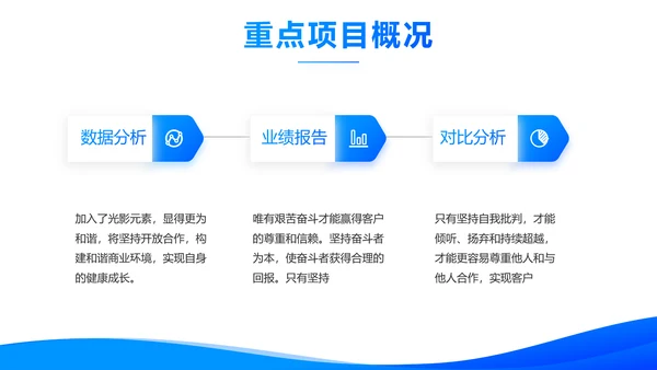蓝色大气企业员工培训计划动态PPT