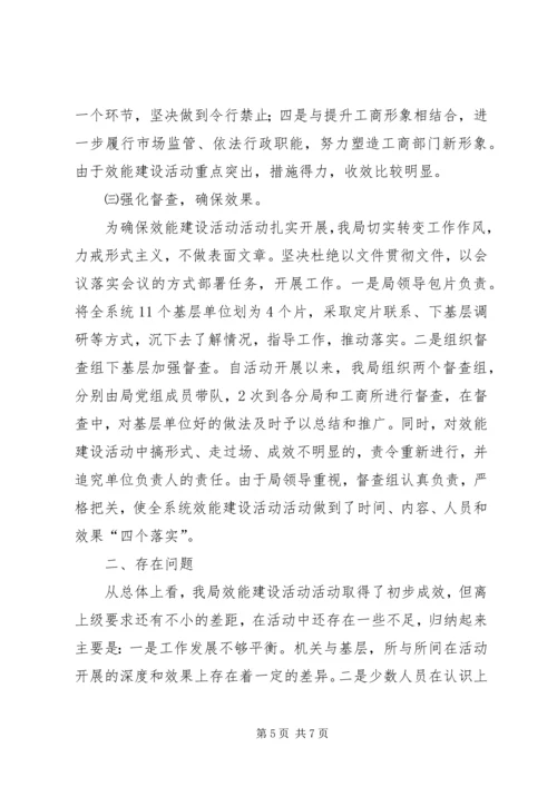 县工商局开展效能建设活动情况汇报 (5).docx