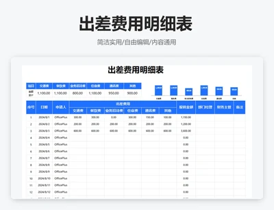 简约蓝色出差费用明细表