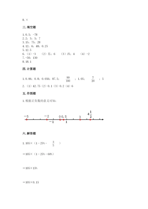 小升初数学期末测试卷含完整答案（名校卷）.docx