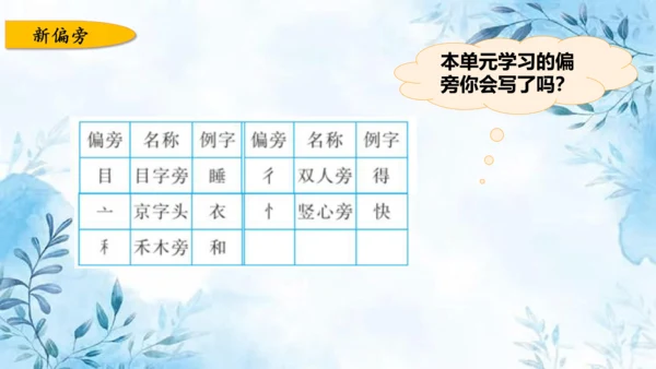 部编版一年级上册第七单元复习课件