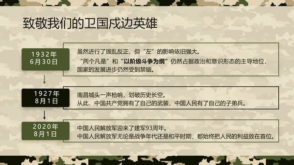 迷彩风八一特种兵部队工作总结动态PPT模板